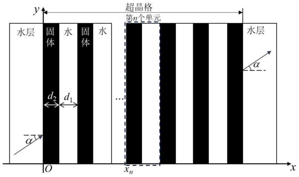 一种可滤除系统二次谐波干扰的喷水式压电超声传感器