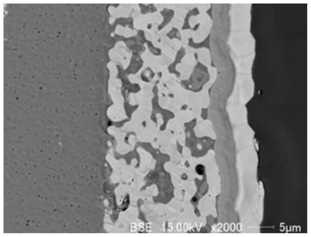 一种电子元器件用端电极结构及端电极浆料和制备方法与流程