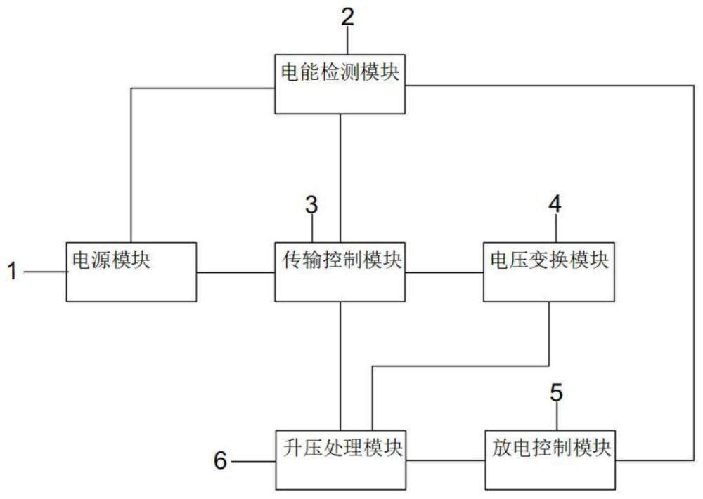 变换器低电压穿越装置的制作方法