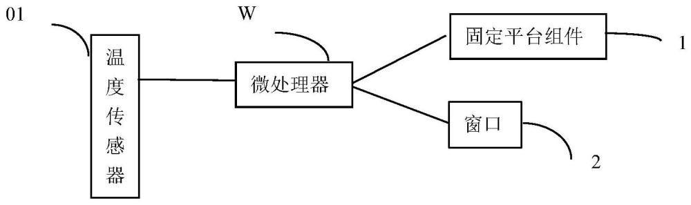 一种实现弹体表面弹窗的装置及弹窗方法