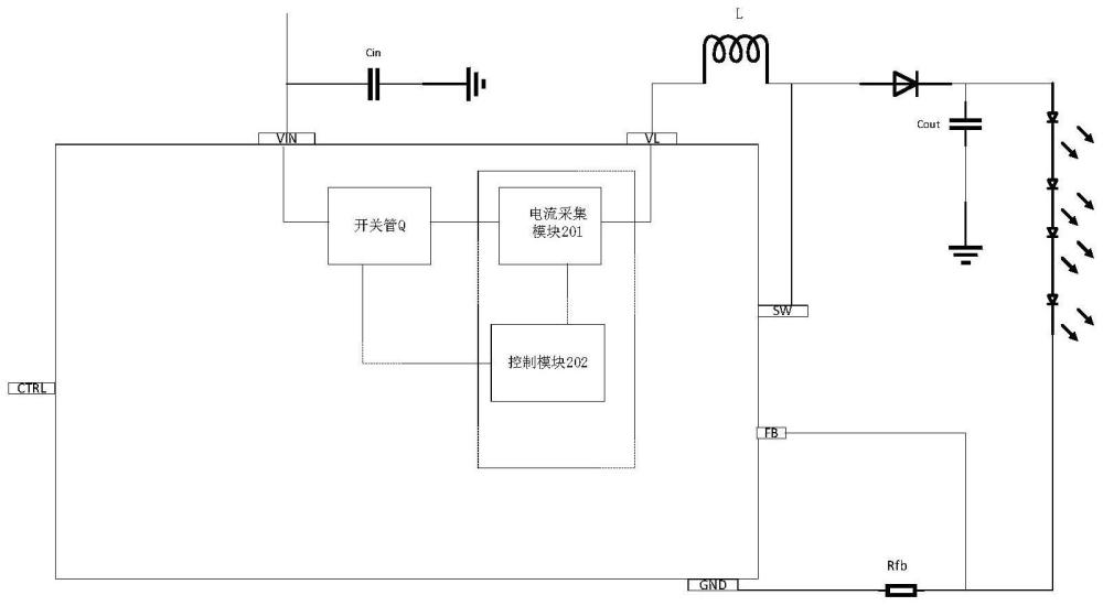 控制电路和芯片的制作方法