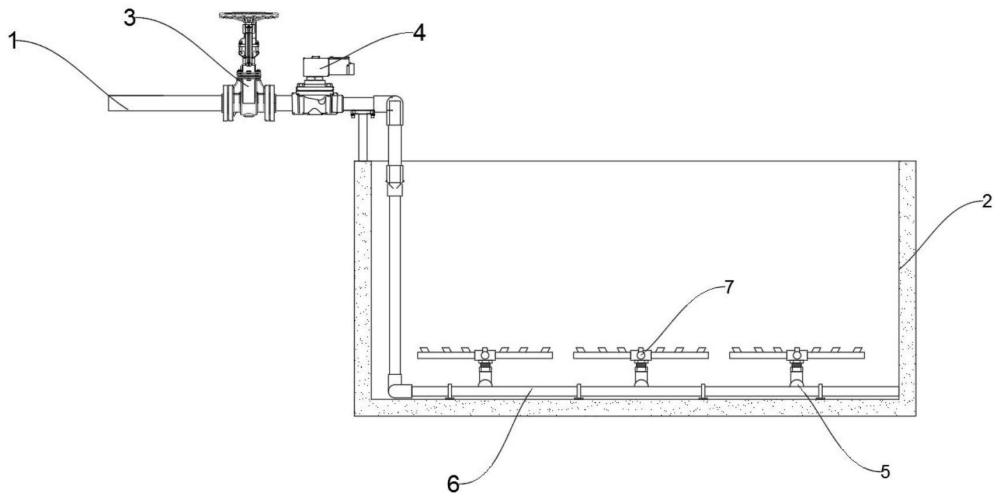 水解酸化池布水装置的制作方法