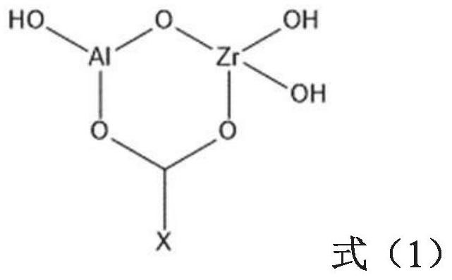 树脂组合物及其制品的制作方法