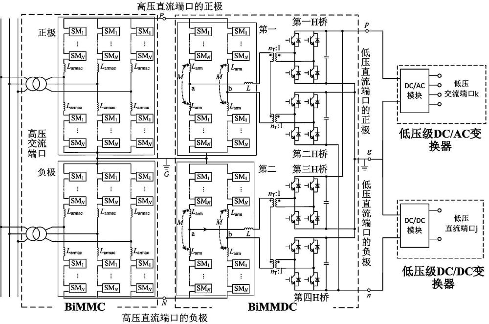 一种双极型电能路由器及其控制方法与流程