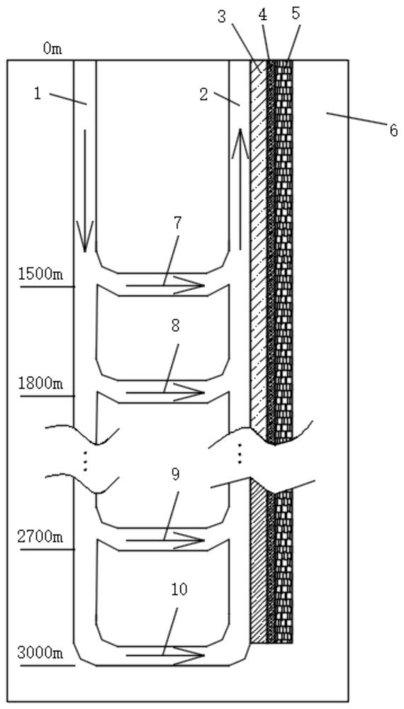一种多U型中深层井下换热高效换热系统的制作方法