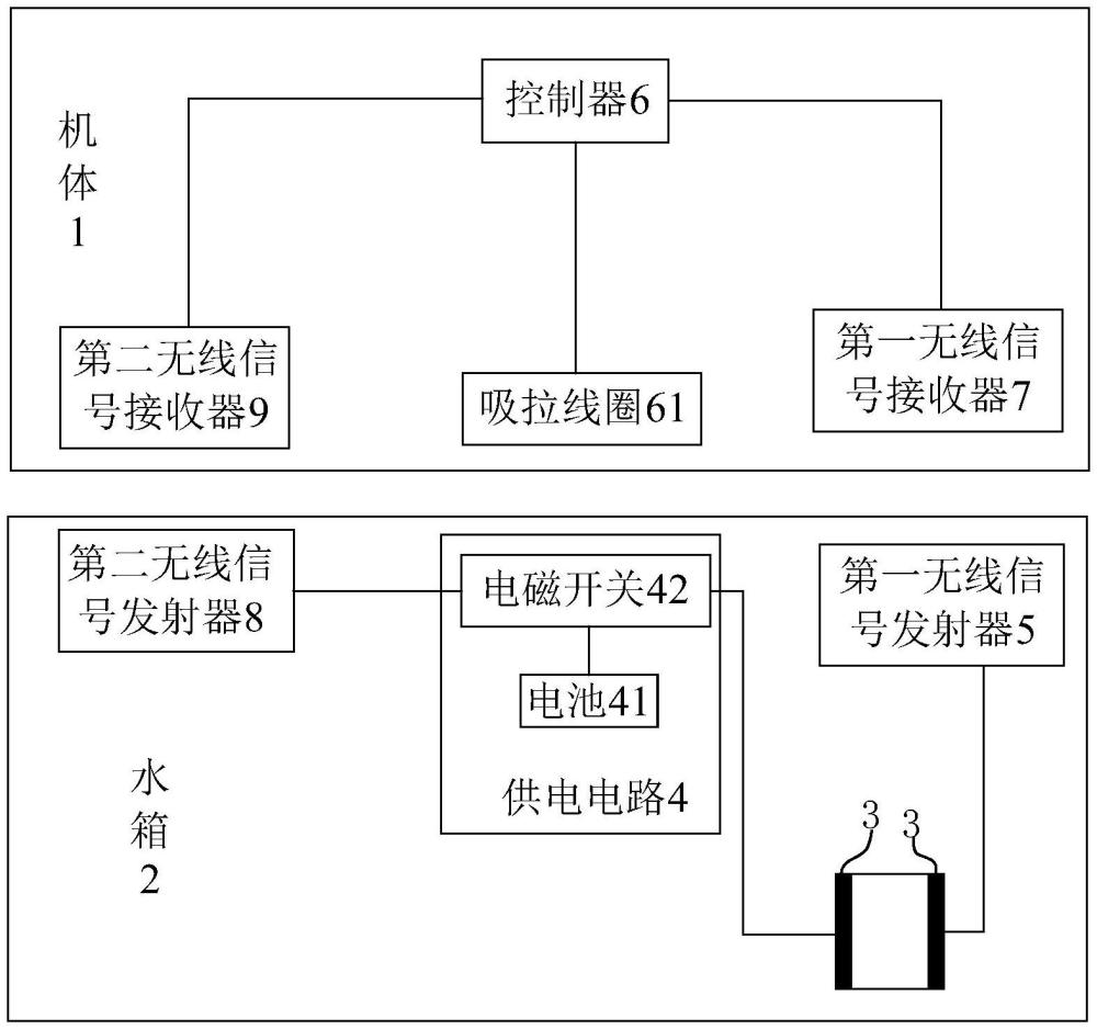 一种清洁机的制作方法