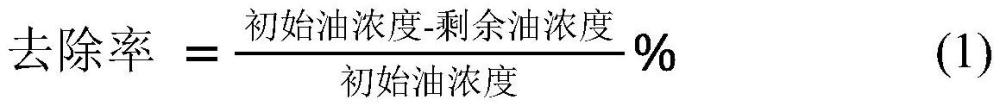 一种油污去除剂及水中油污的去除方法