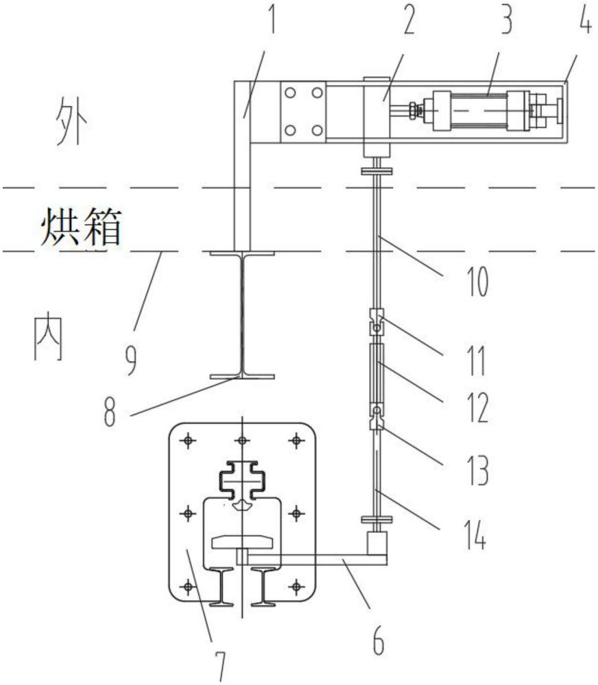 一种固化炉用万向可调可伸缩停止器结构的制作方法