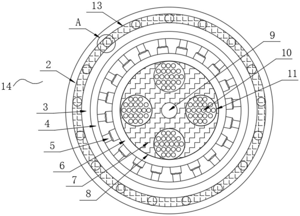 一种抗折弯式光缆的制作方法