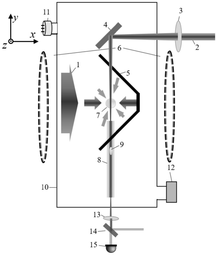 一种轻量化空芯光纤冷原子导引系统及方法