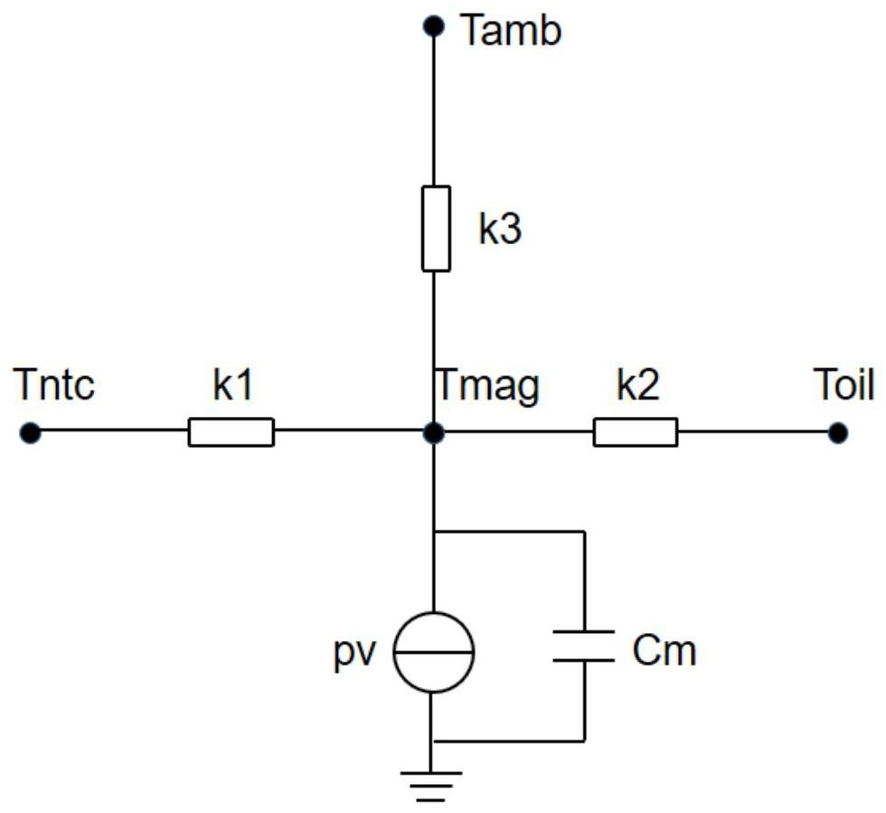 一种电机转子温度的预测方法、计算装置及电子设备与流程