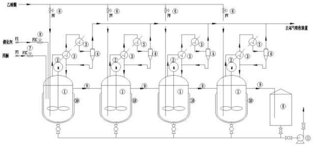 连续吸收酯化生产乙酸异丙烯酯的方法和装置与流程