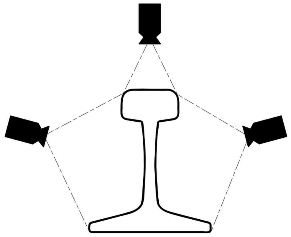 钢轨几何外形检测系统