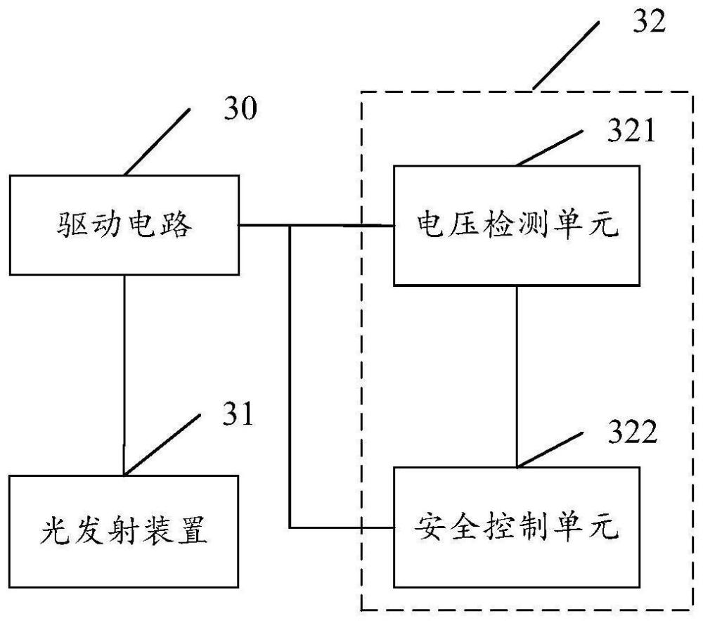 激光雷达及其驱动电路的安全保护电路、驱动检测方法与流程