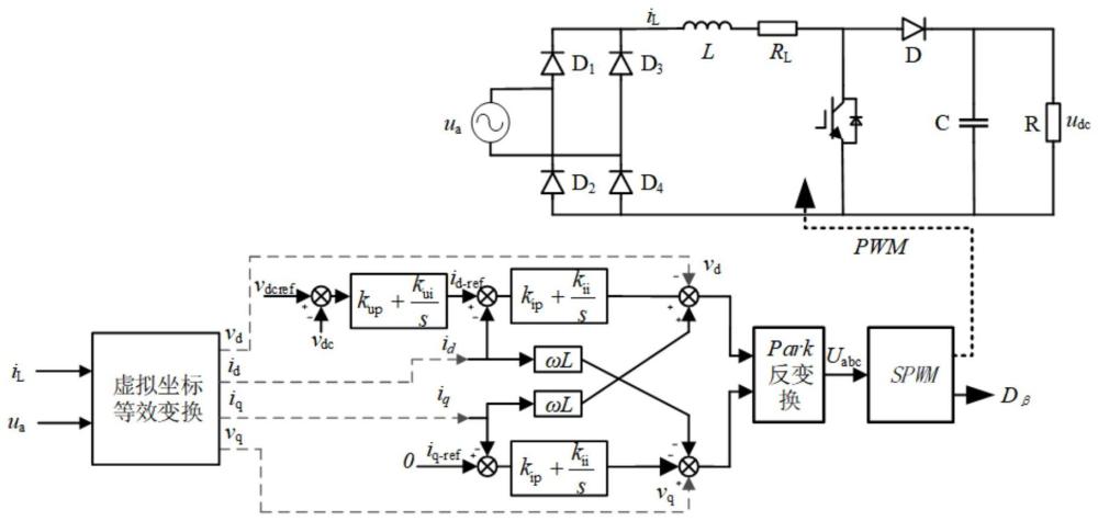 一种单相二极管整流级联PFC变流器线性化的控制方法