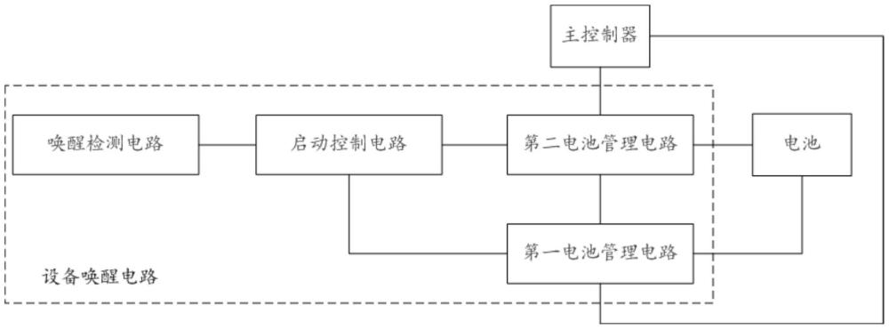 一种设备唤醒电路和设备的制作方法