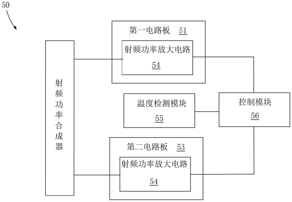 用于磁共振系统的射频功率输出装置和方法与流程