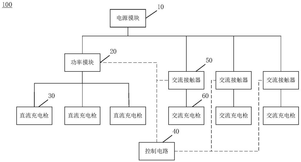 一种用于车辆检测的充电设备及检测系统的制作方法