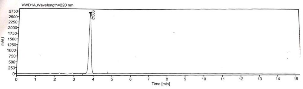 一种盐酸毛果芸香碱含量的HPLC检测方法与流程