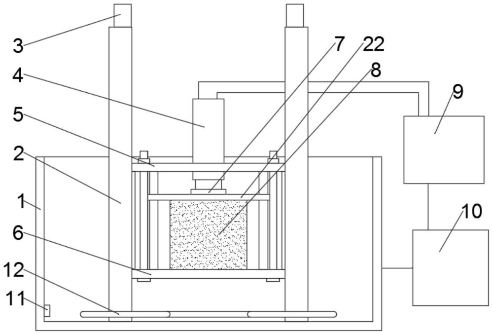 荷载-溶液-温度耦合下混凝土加载装置及使用方法与流程