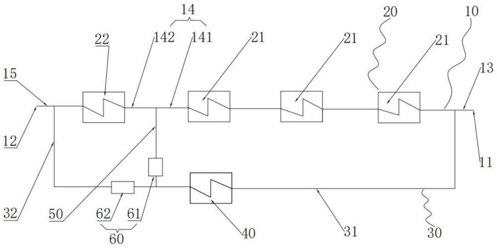 一种烟气余热利用系统及能源供给系统的制作方法