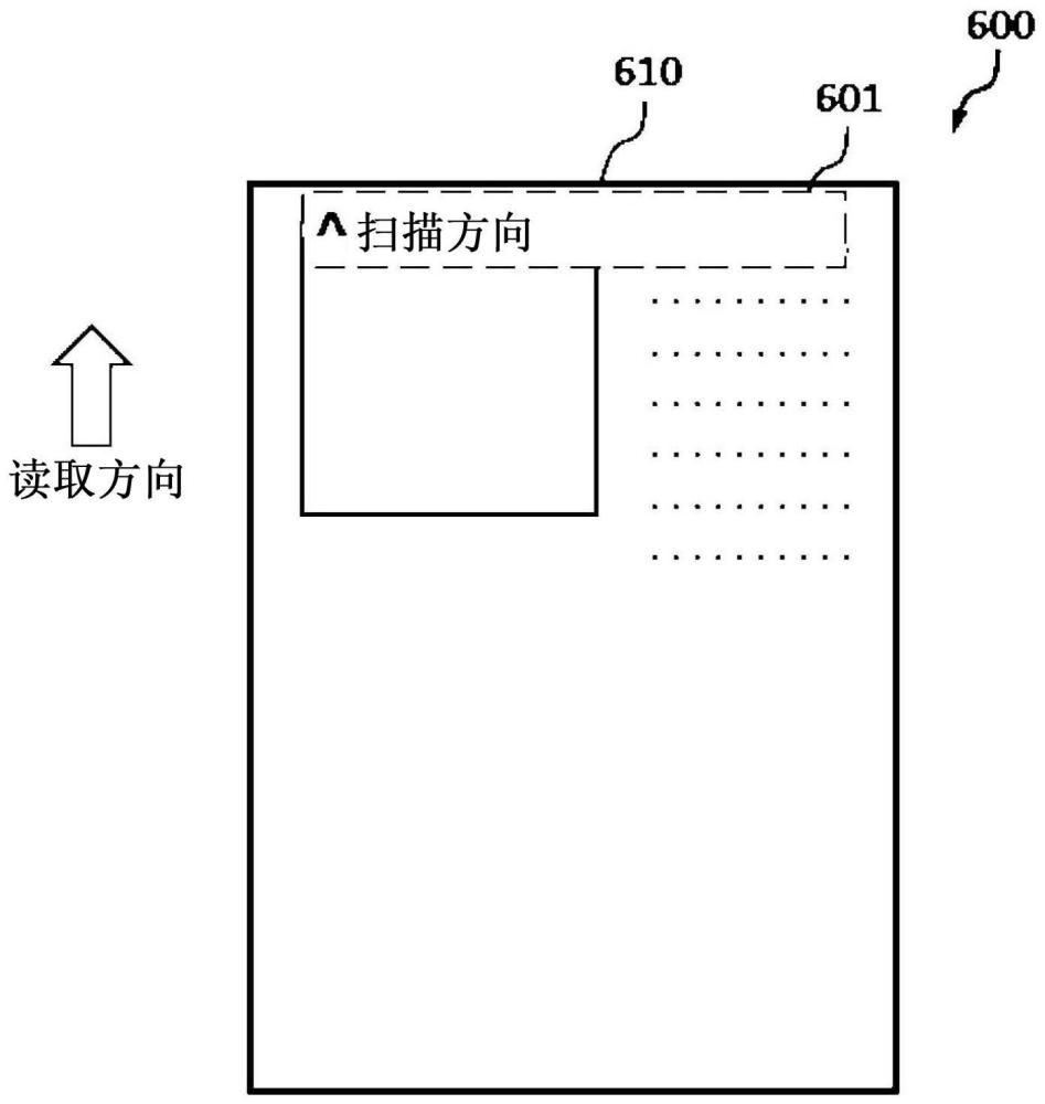 图像形成装置的制作方法