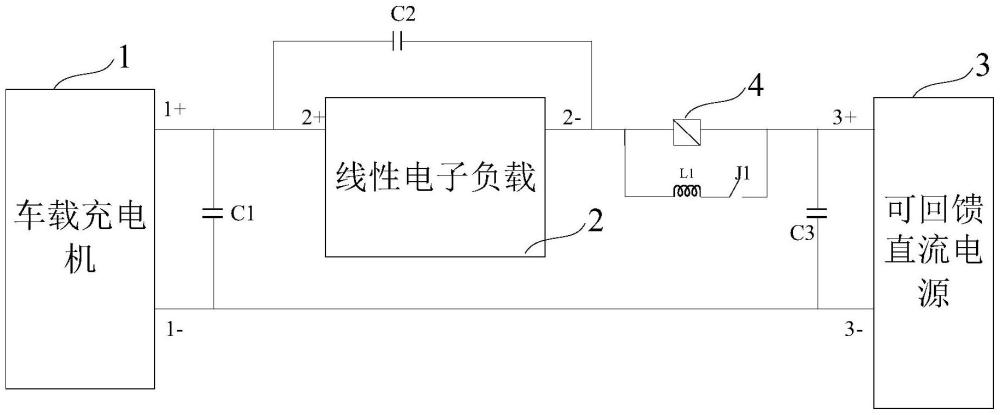 一种车载充电机的测试装置的制作方法