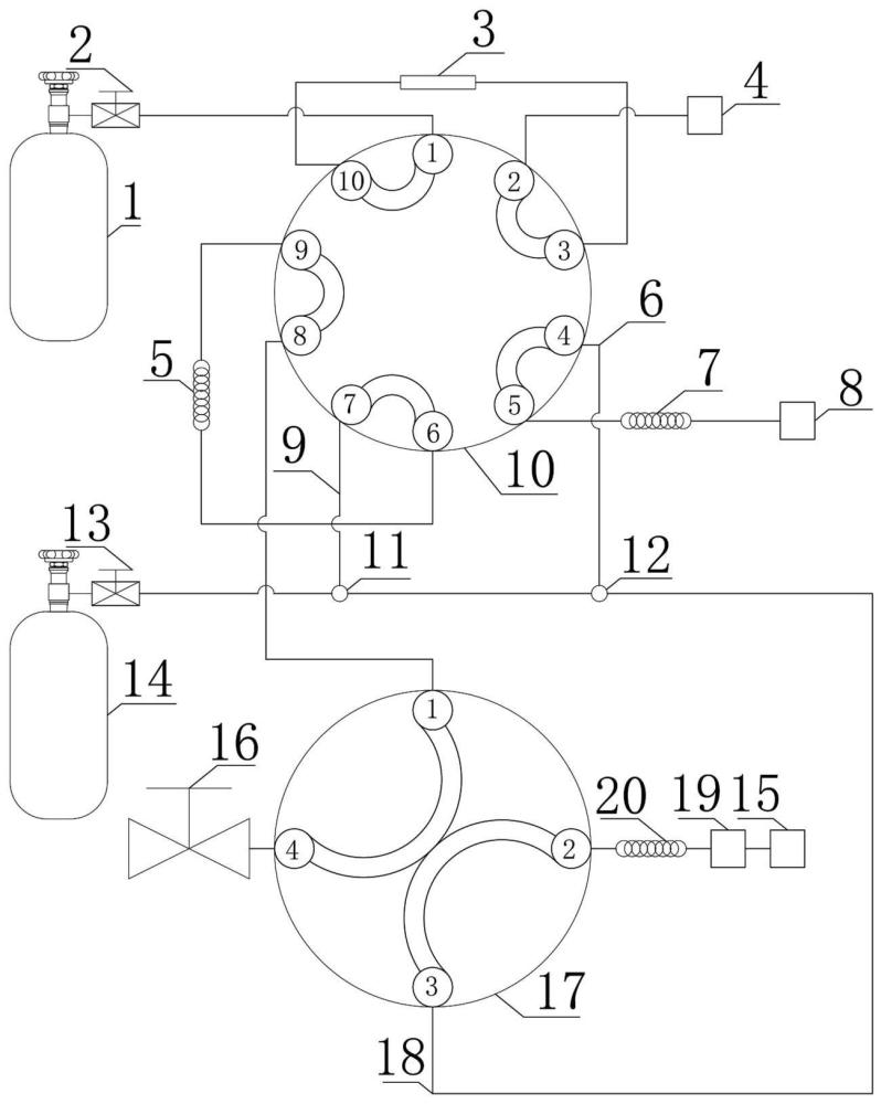 一种用于变压器油含气量组分分析系统及方法与流程
