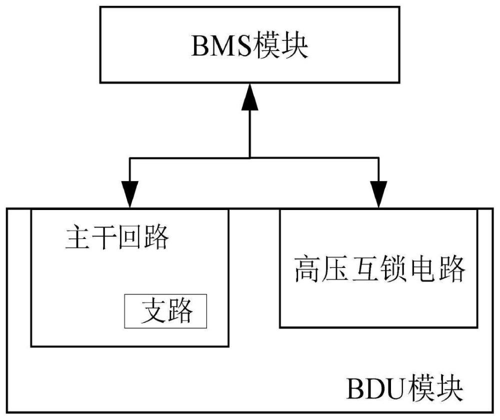 一种电池系统BDU支路断路检测系统的制作方法