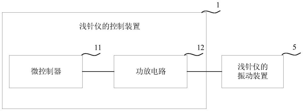 浅针仪的控制装置、模拟浅针施针手法特征的系统及方法与流程