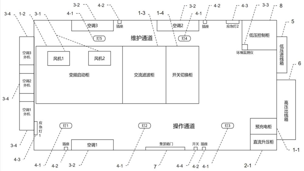 一种具有超远距离变频启动功能的船载升压装置及方法