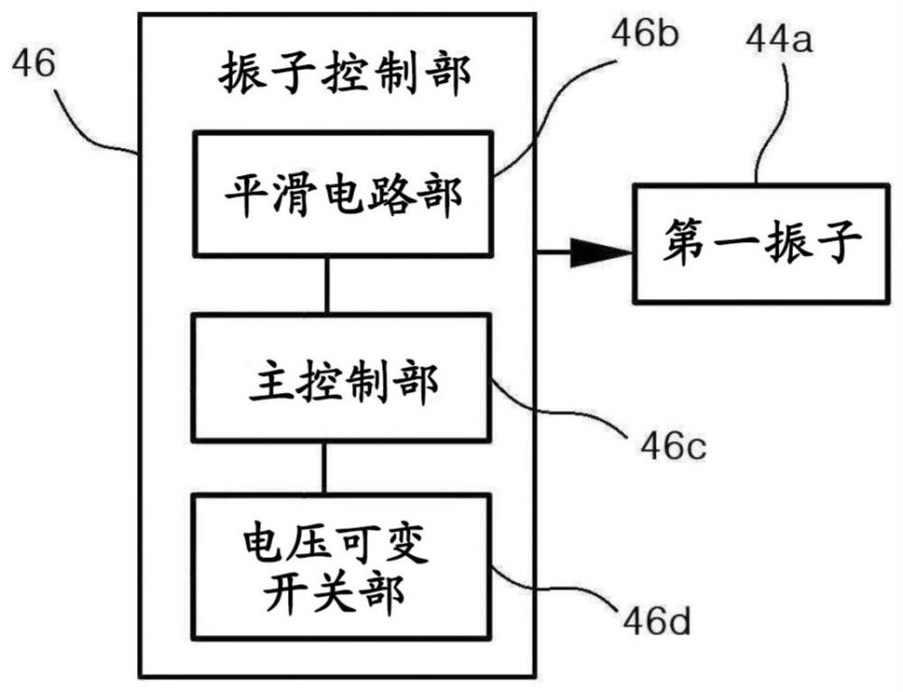 锭剂自动供给装置的制作方法