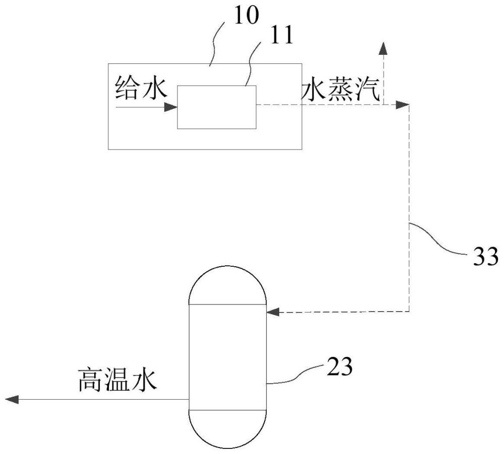 以水为换热介质的保压储热组件及其控制方法和水储释热组件与流程