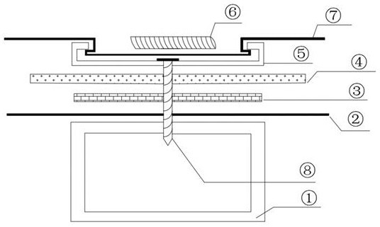 一种带固定装置的双层棚膜结构的制作方法