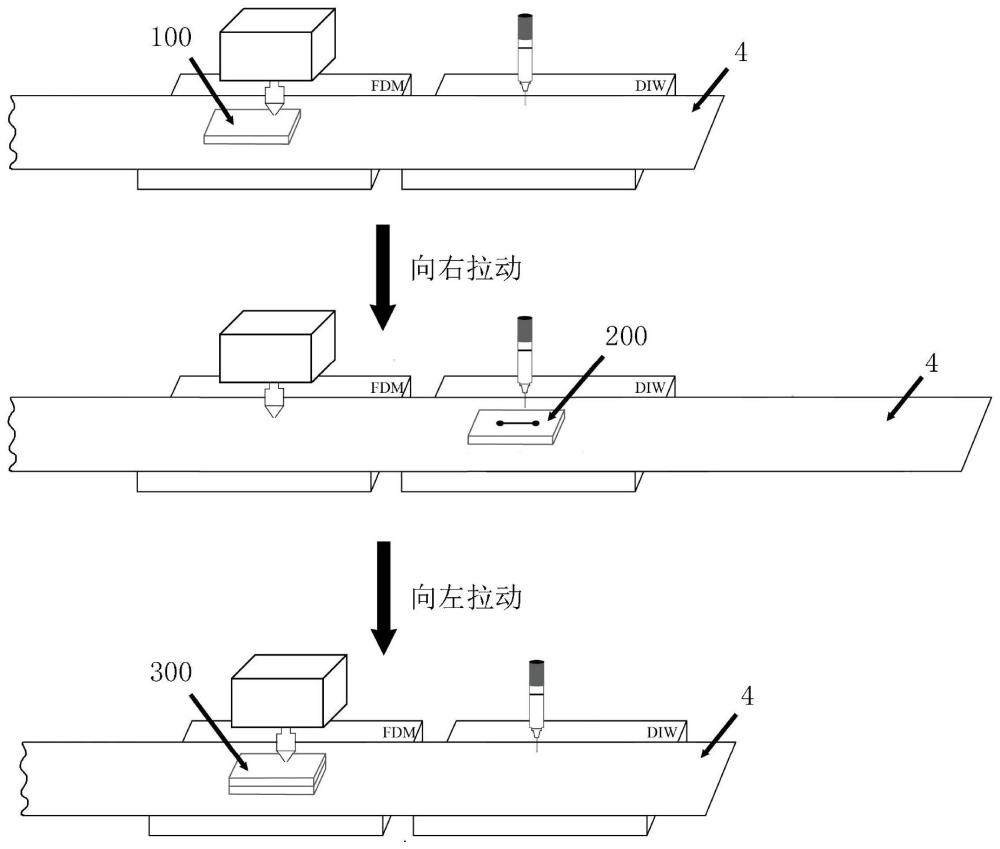 一种集成传感功能的结构件的混合3D打印快速制作方法