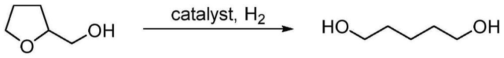 一种镍铼双金属催化剂及其制备方法和应用与流程