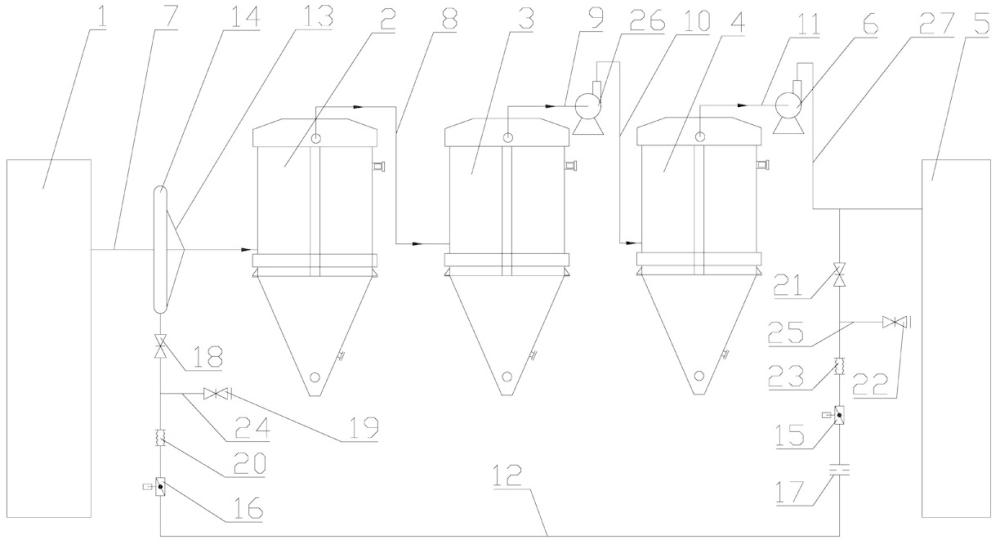 电石炉烟道激冷装置的制作方法