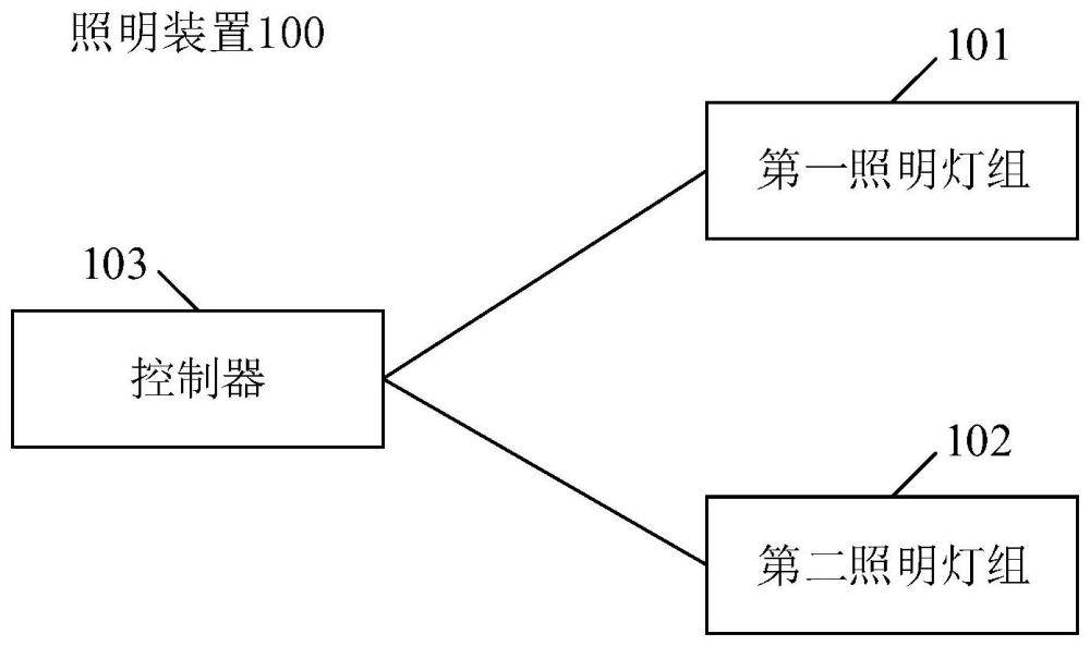 铁路机车前照灯照明装置及铁路机车的制作方法