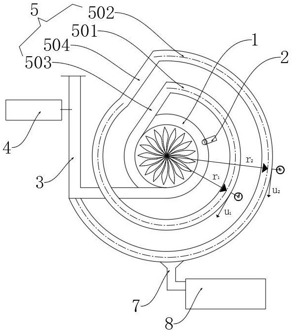 二次供水加压系统用潜水泵机测试工艺的制作方法