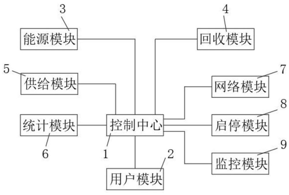 一种污水源热泵复合型集中供热系统的制作方法