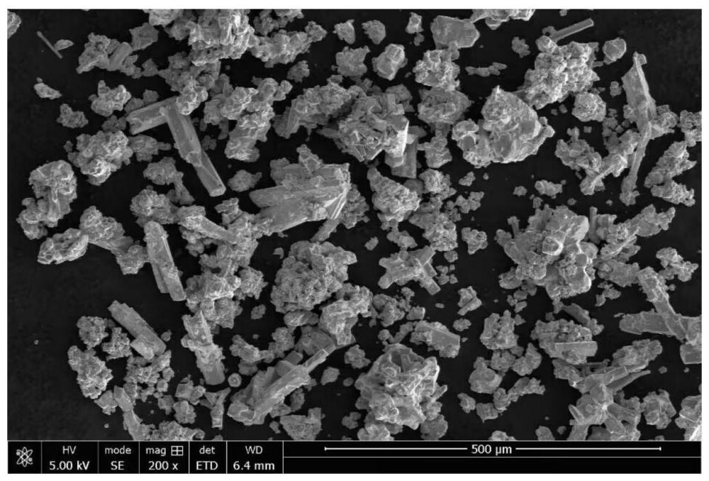 一种高产率、纯黑相甲脒基钙钛矿晶体的制备方法及装置