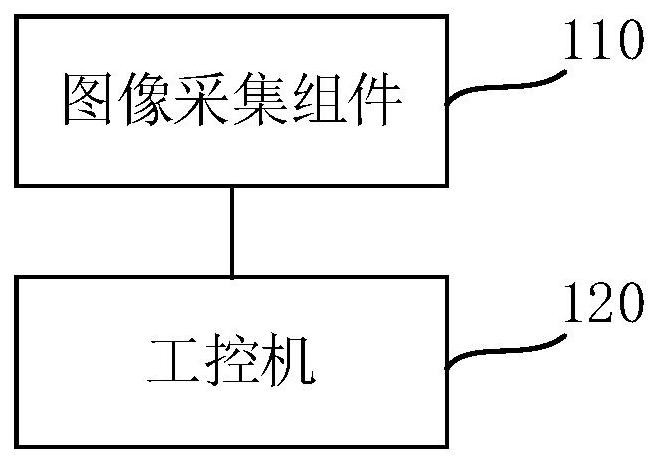 液晶模组自动检测方法、系统及存储介质与流程