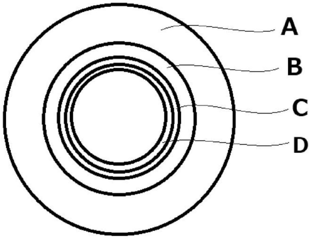 燃料用中空结构体的制作方法