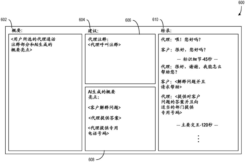 减少生成语言模型的偏差的制作方法