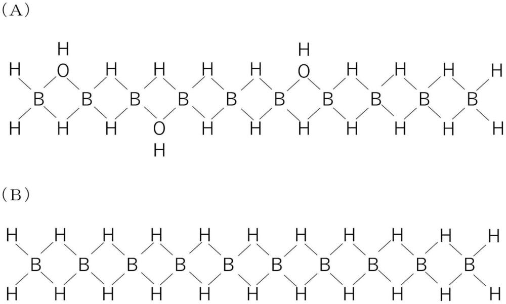 含有硼、氢及氧的结构体及其制备方法