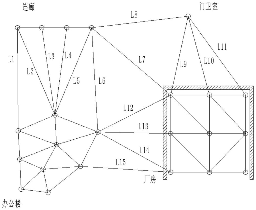 基于蓝牙定位的室内区域划分方法与流程