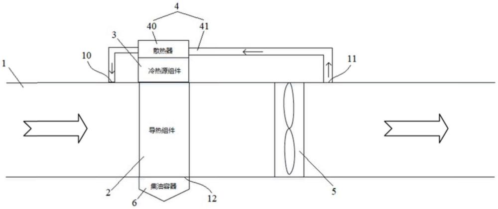 烟道装置及油烟处理设备的制作方法