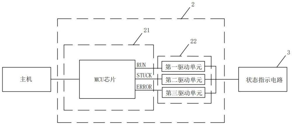 工作状态可视化的换能器及超声手术设备的制作方法