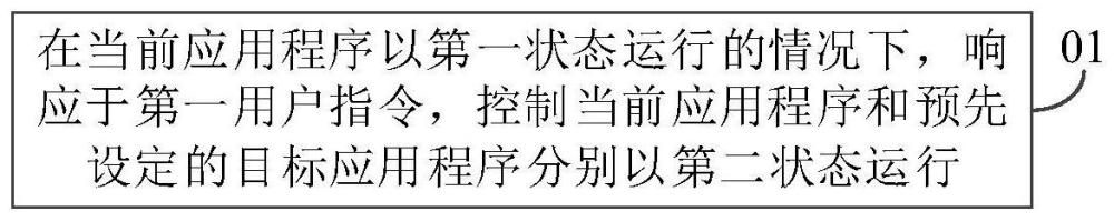 控制方法、车辆及计算机可读存储介质与流程