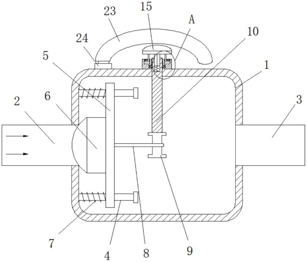 一种燃气控制阀的制作方法